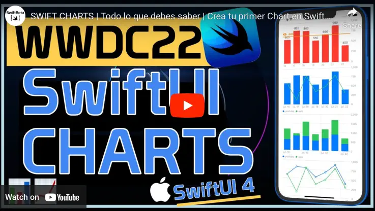 Aprende a crear charts en SwiftUI